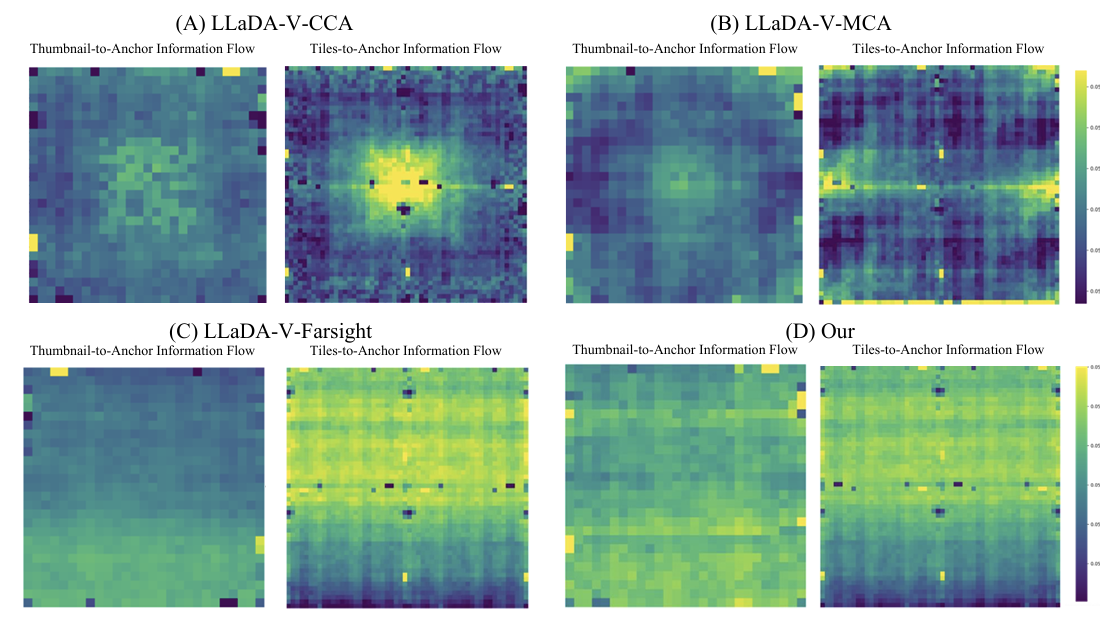 EDAR paper thumbnail