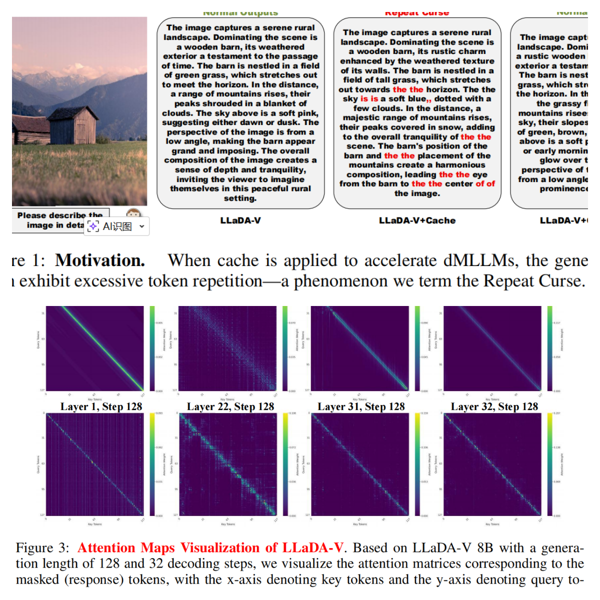 C2RoPE paper thumbnail